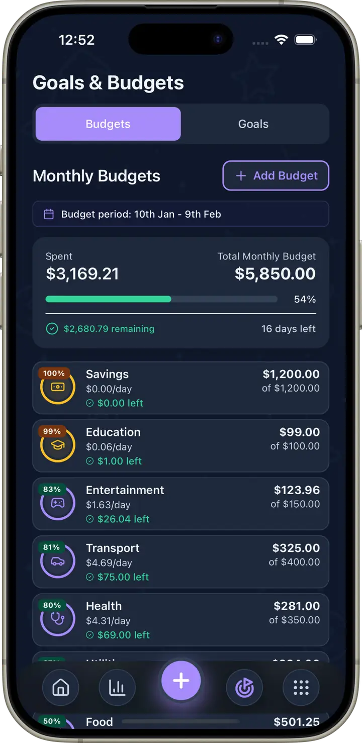 Wizpend goals and budgets screen