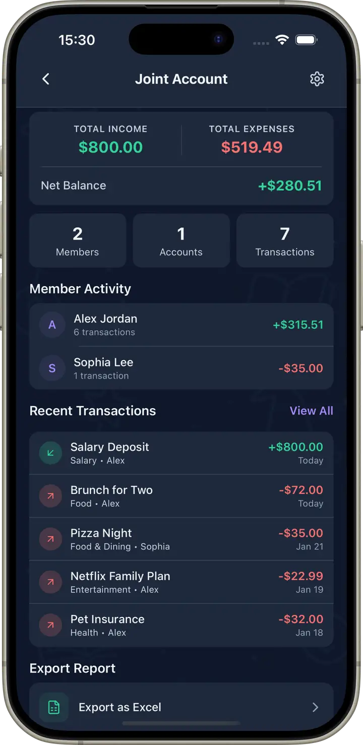 Wizpend shared account screen